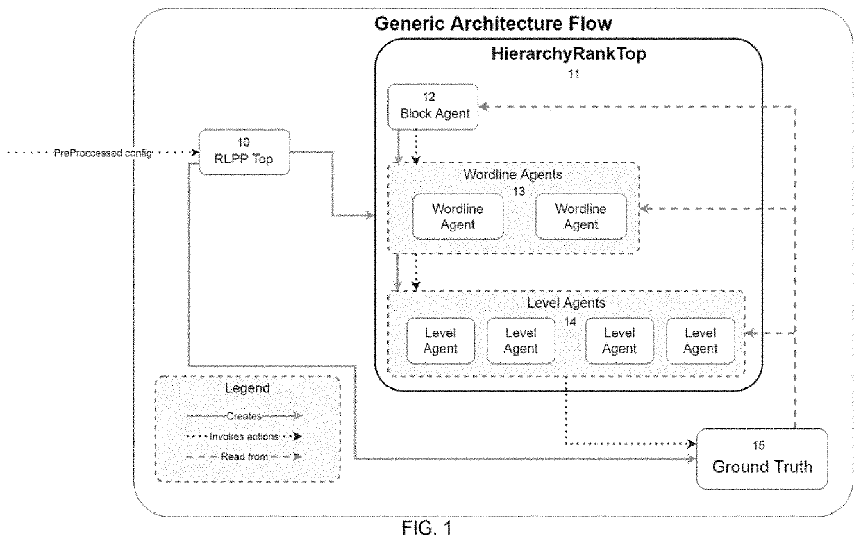 Reinforcement learning pulse programming