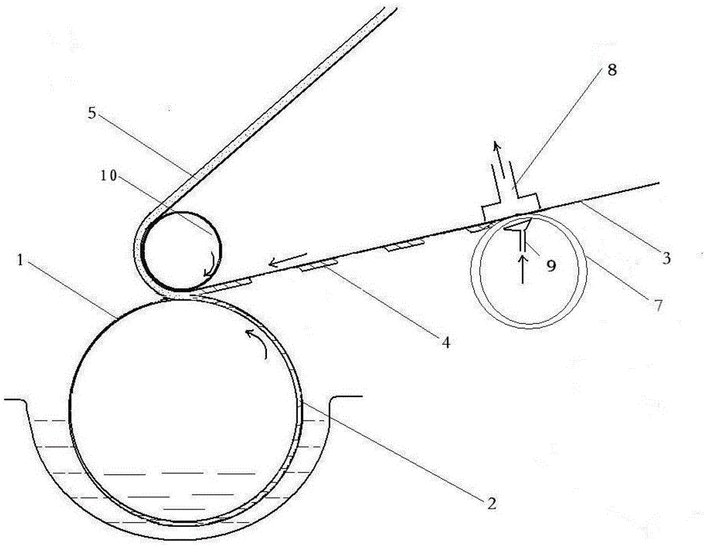 Manufacturing method of anti-counterfeiting paper