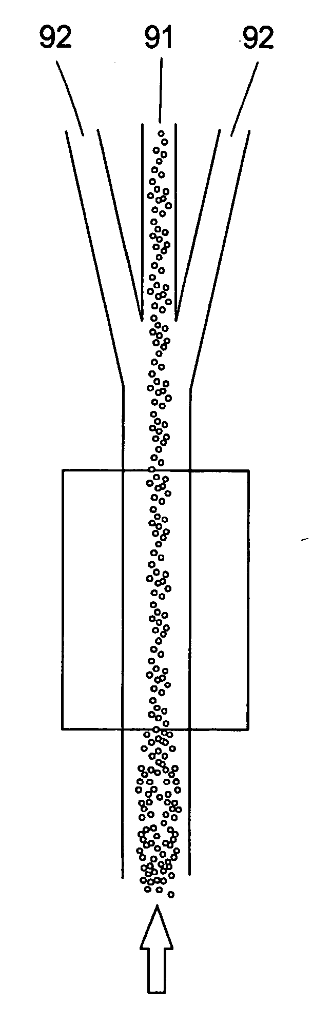 Device and method for separation