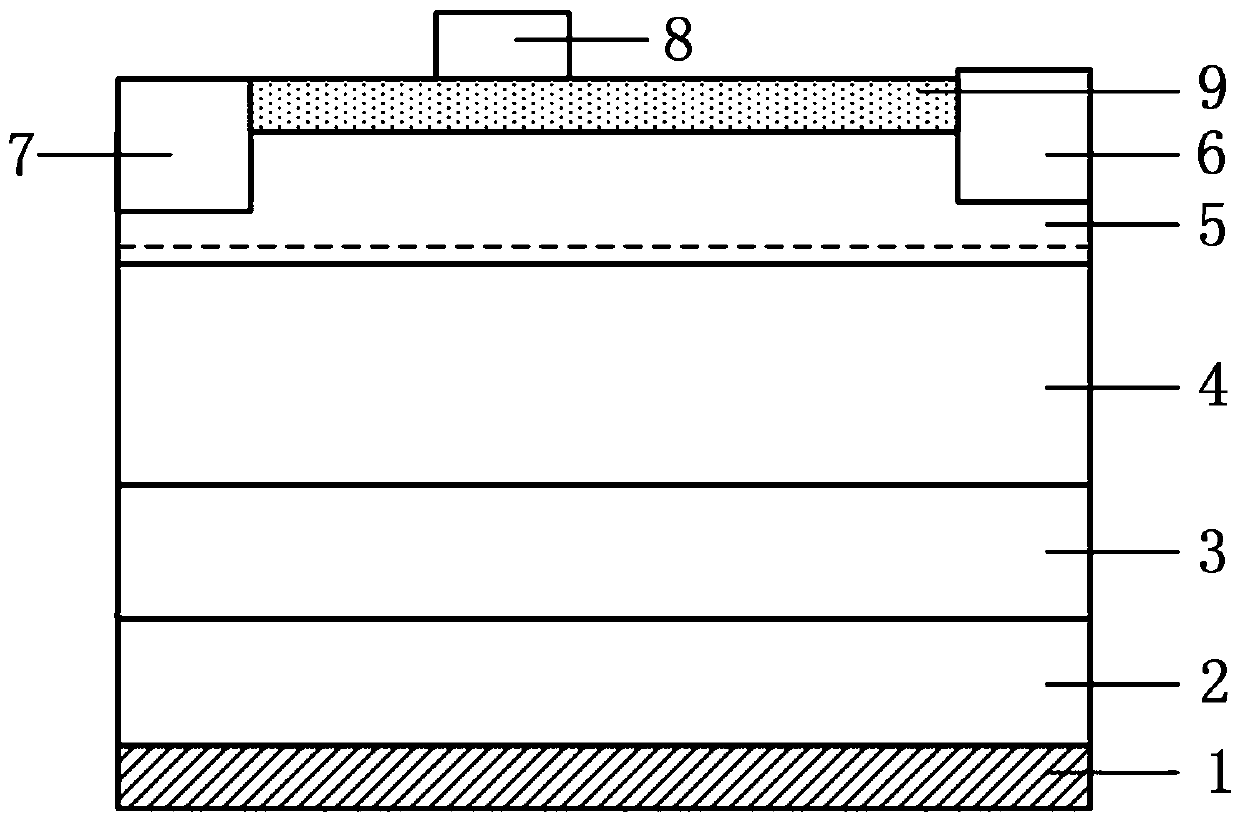 HEMT device with back field plate structure and preparation method thereof