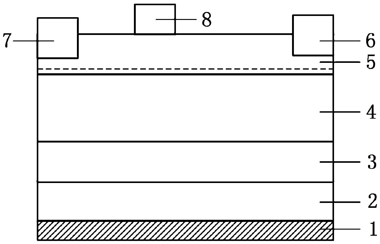 HEMT device with back field plate structure and preparation method thereof