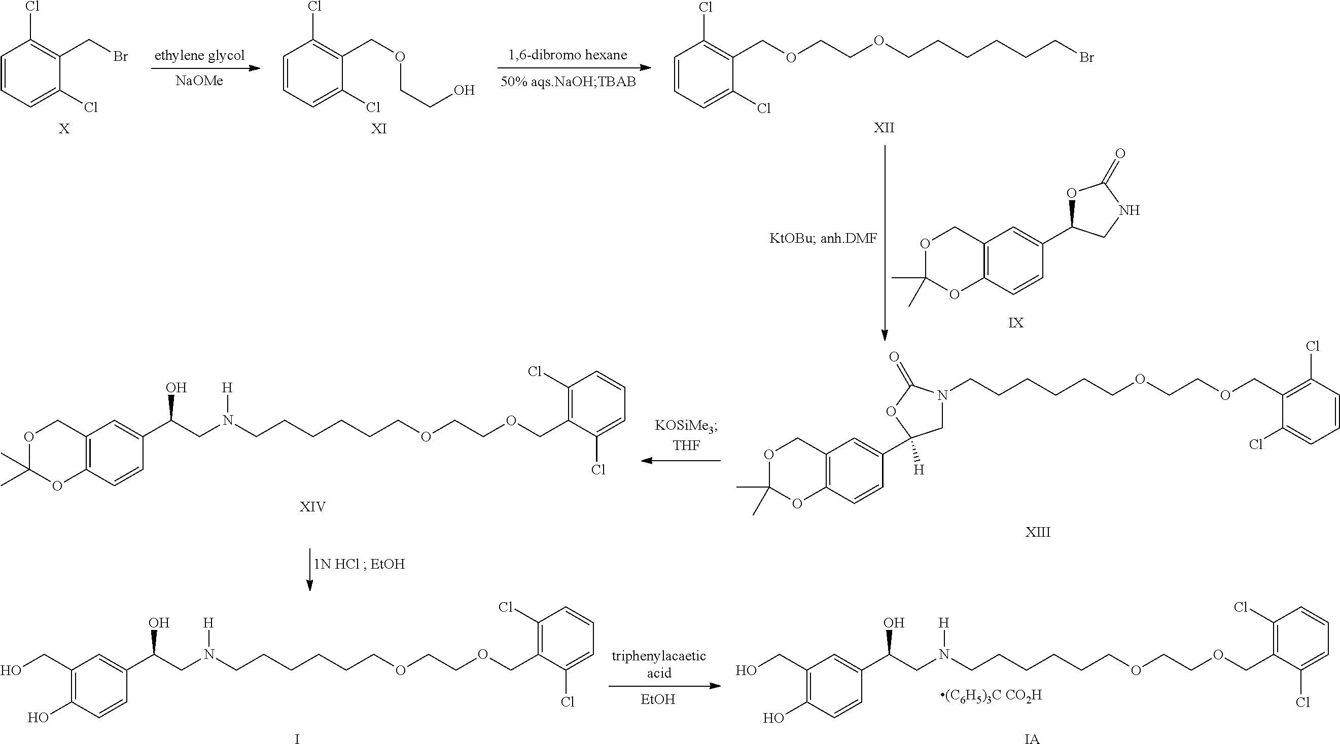 Process for the preparation of vilanterol and intermediates thereof