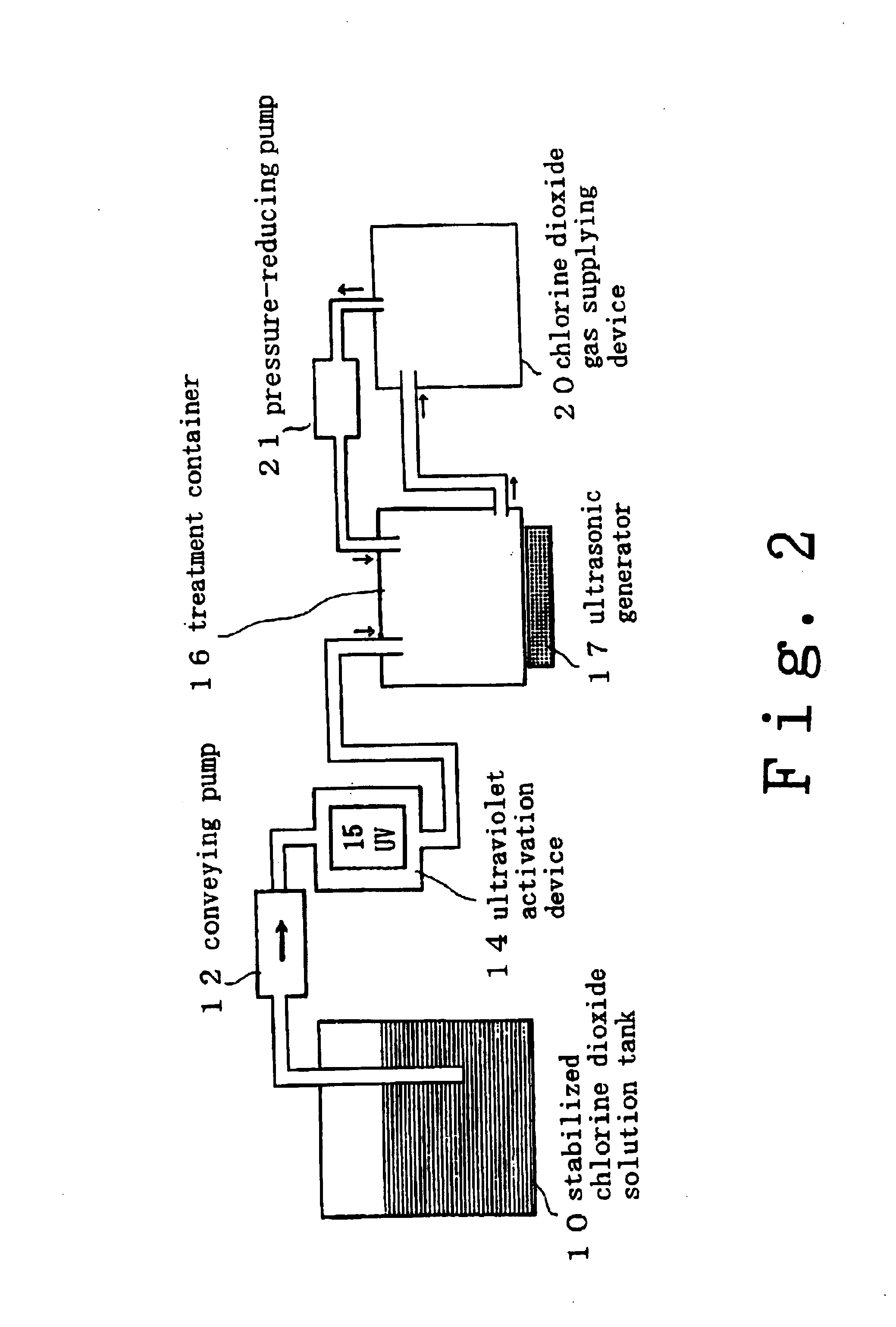 Method for cleaning and sterilizing medical equipment after use