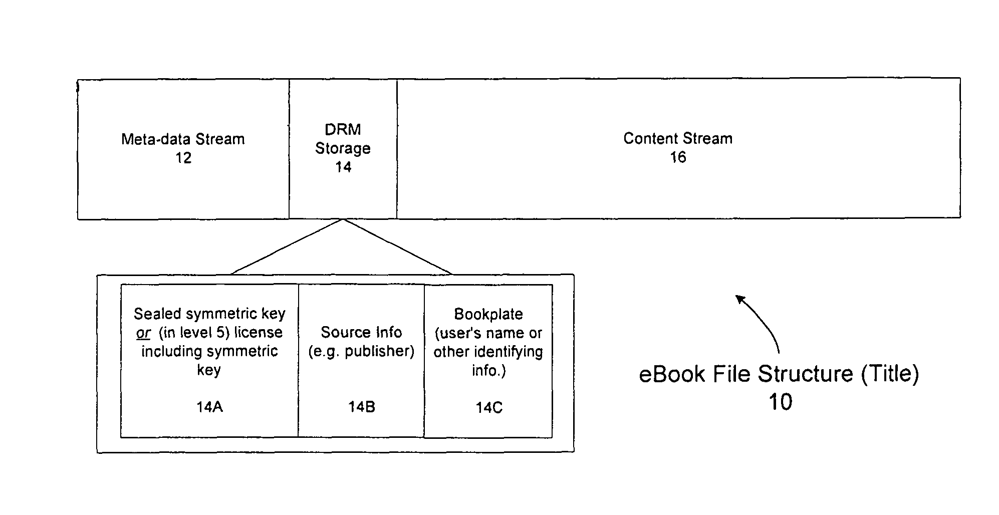 Method and system for limiting the use of user-specific software features