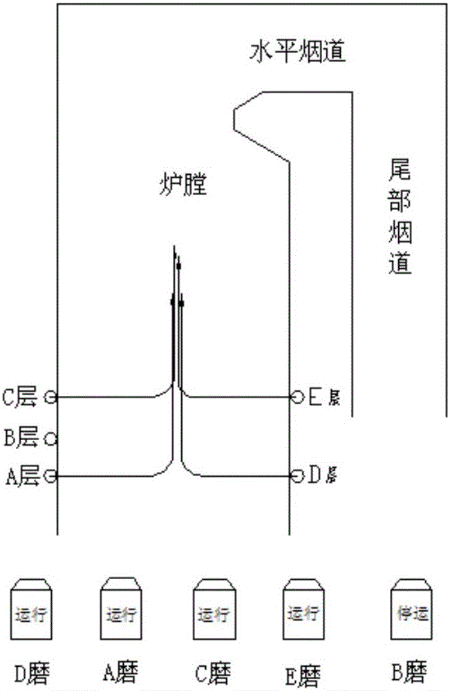 Method for changing Babcock and Wilcox 1165 type boiler combustor combination