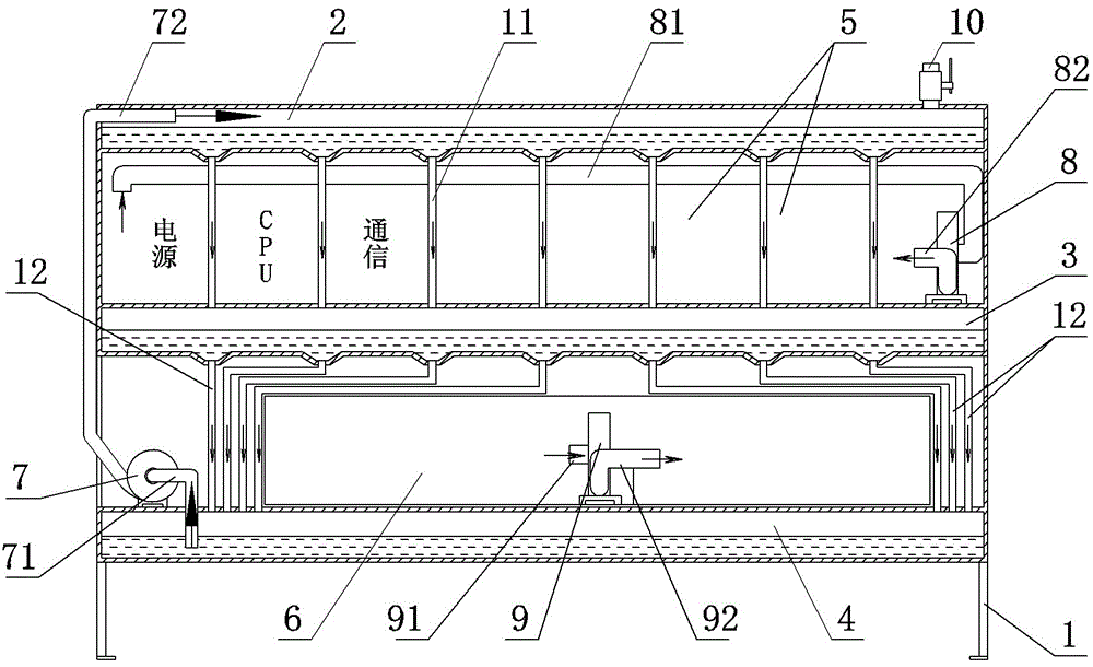 Drawer type UPS power board fan heat dissipation system