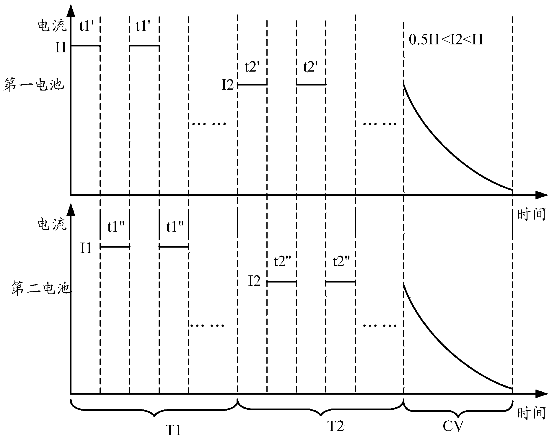 Multi-battery quick charging circuit and method