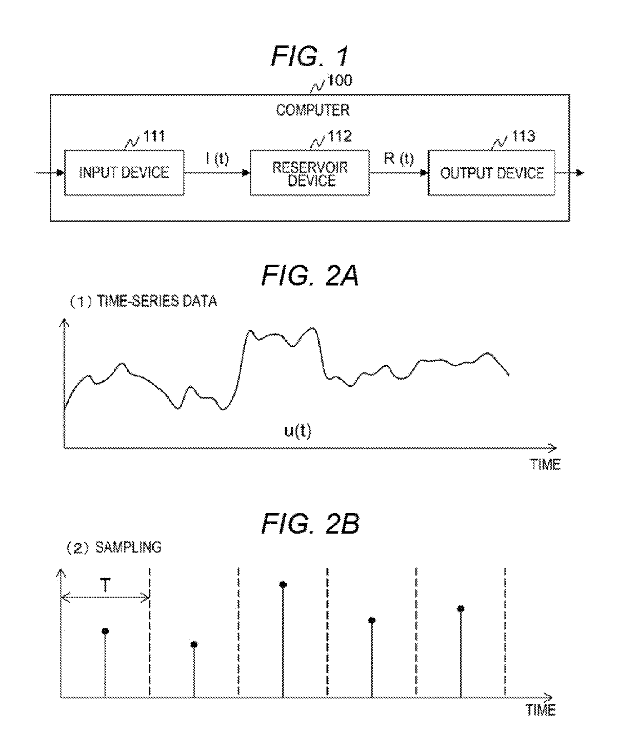 Device and Computer Realizing Calculation of Reservoir Layer of Reservoir Computing