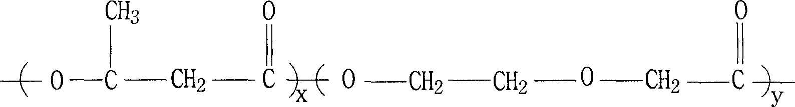 Polyhydroxyalkanoates-hydroxyl alkoxyl alkyl acid ester and biosynthesis production method thereof
