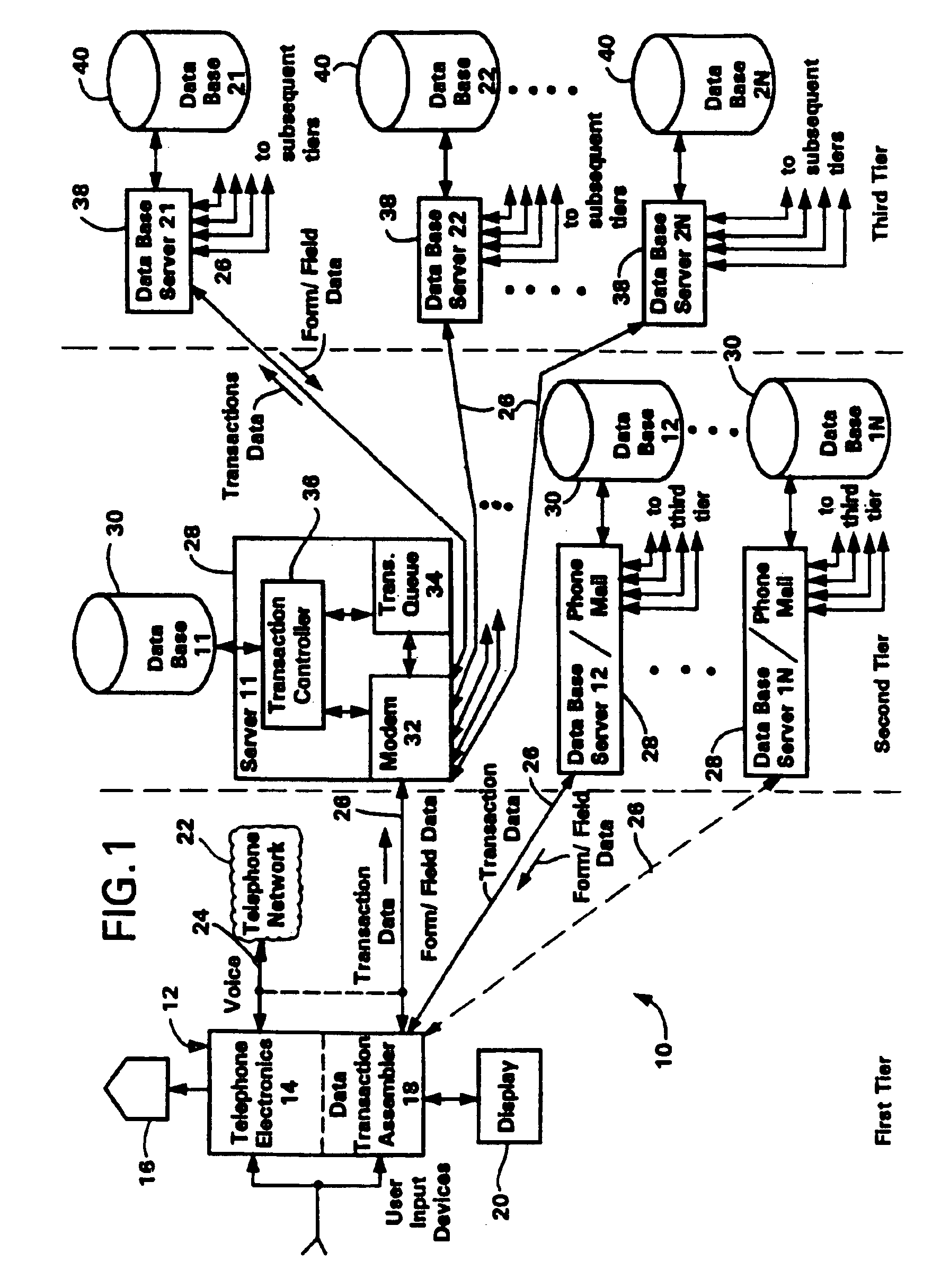 System for securely communicating amongst client computer systems