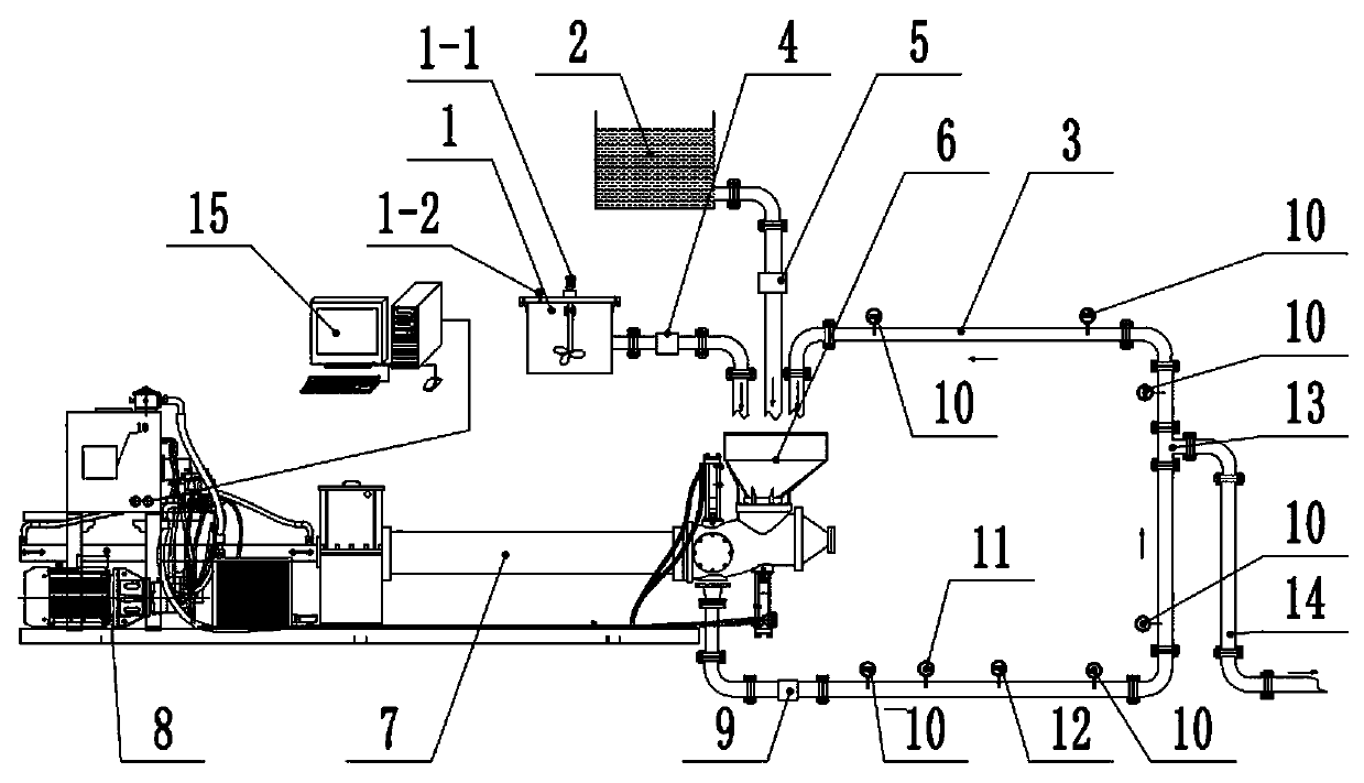 A Mine Tailings Paste Slurry Loop Test System and System Operation Method