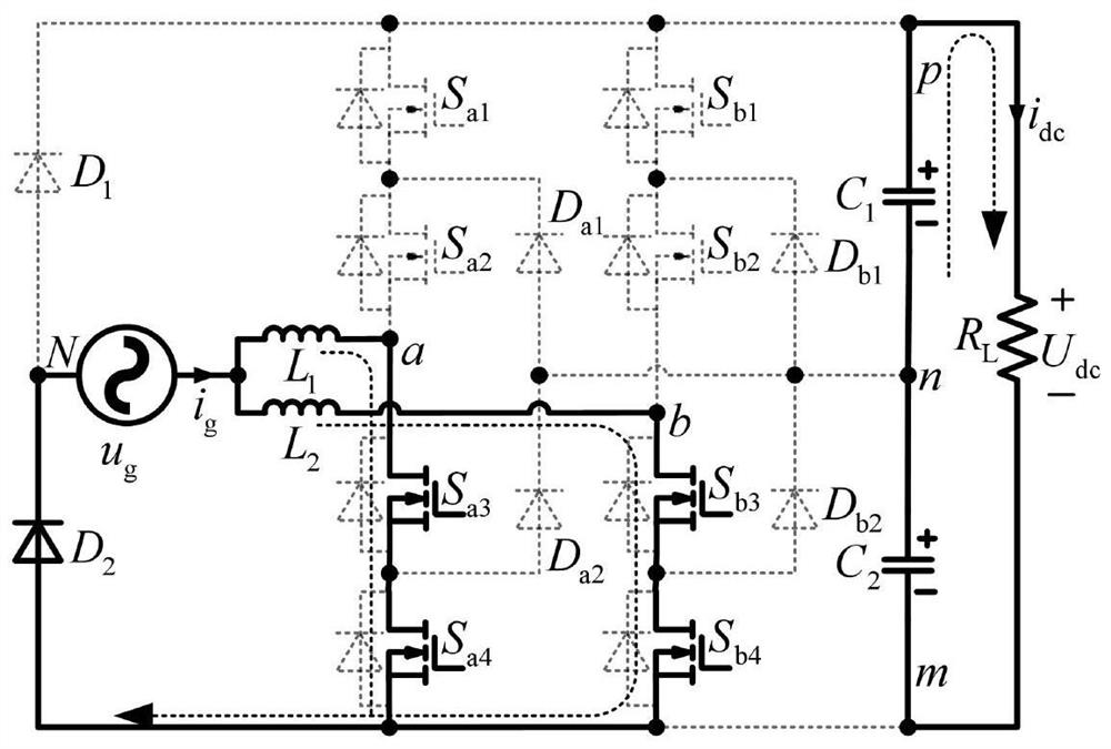 Three-level rectifying level suitable for preceding stage of intelligent frequency drift water treatment power supply