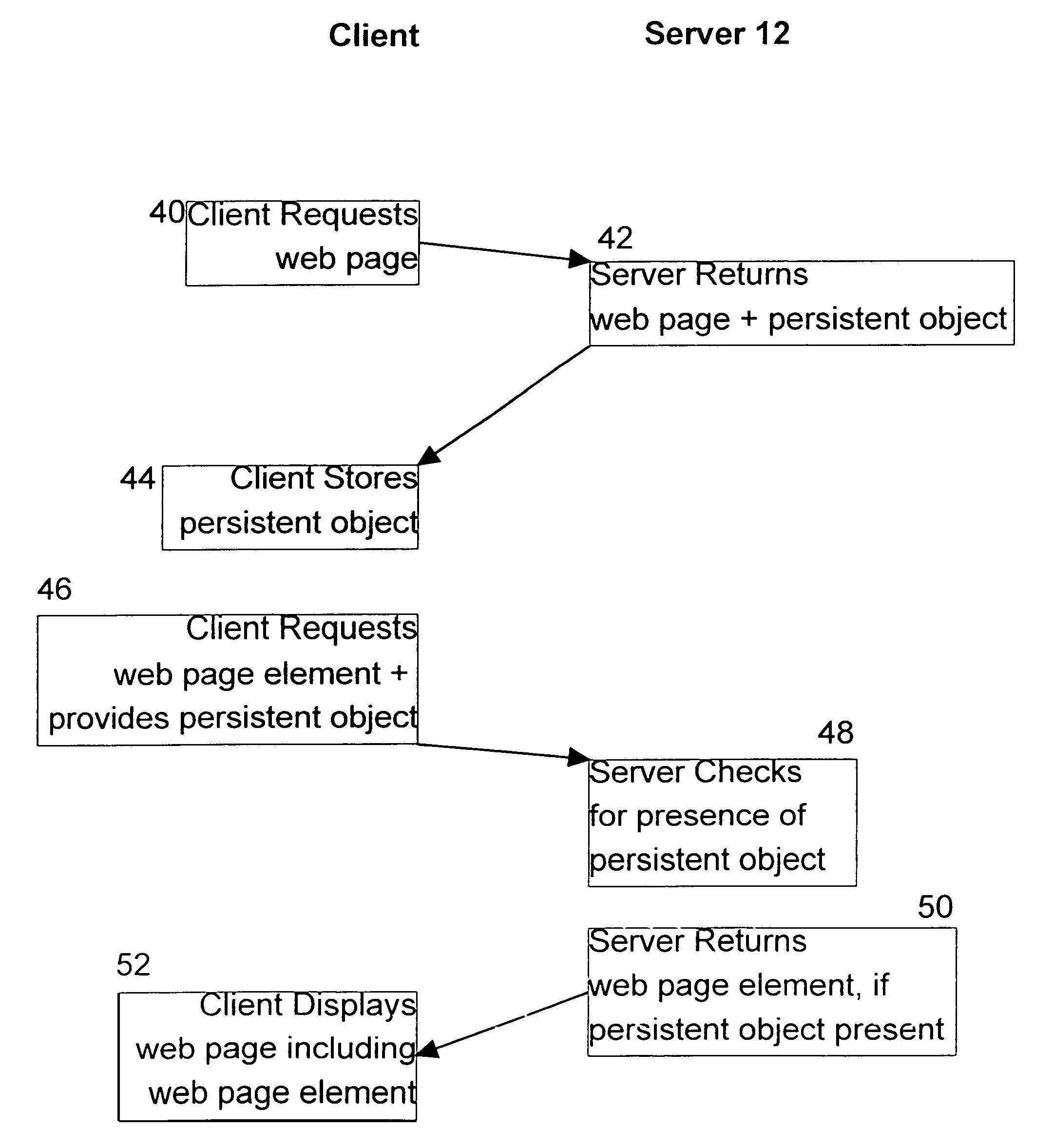 Method for preventing parasitic usage of web page embedded files