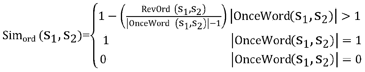 Rearrangement method and system based on document similarity