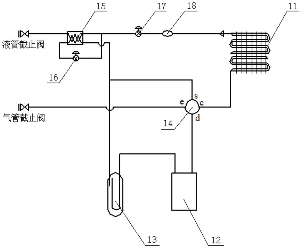 Control method for multi-split air conditioning unit