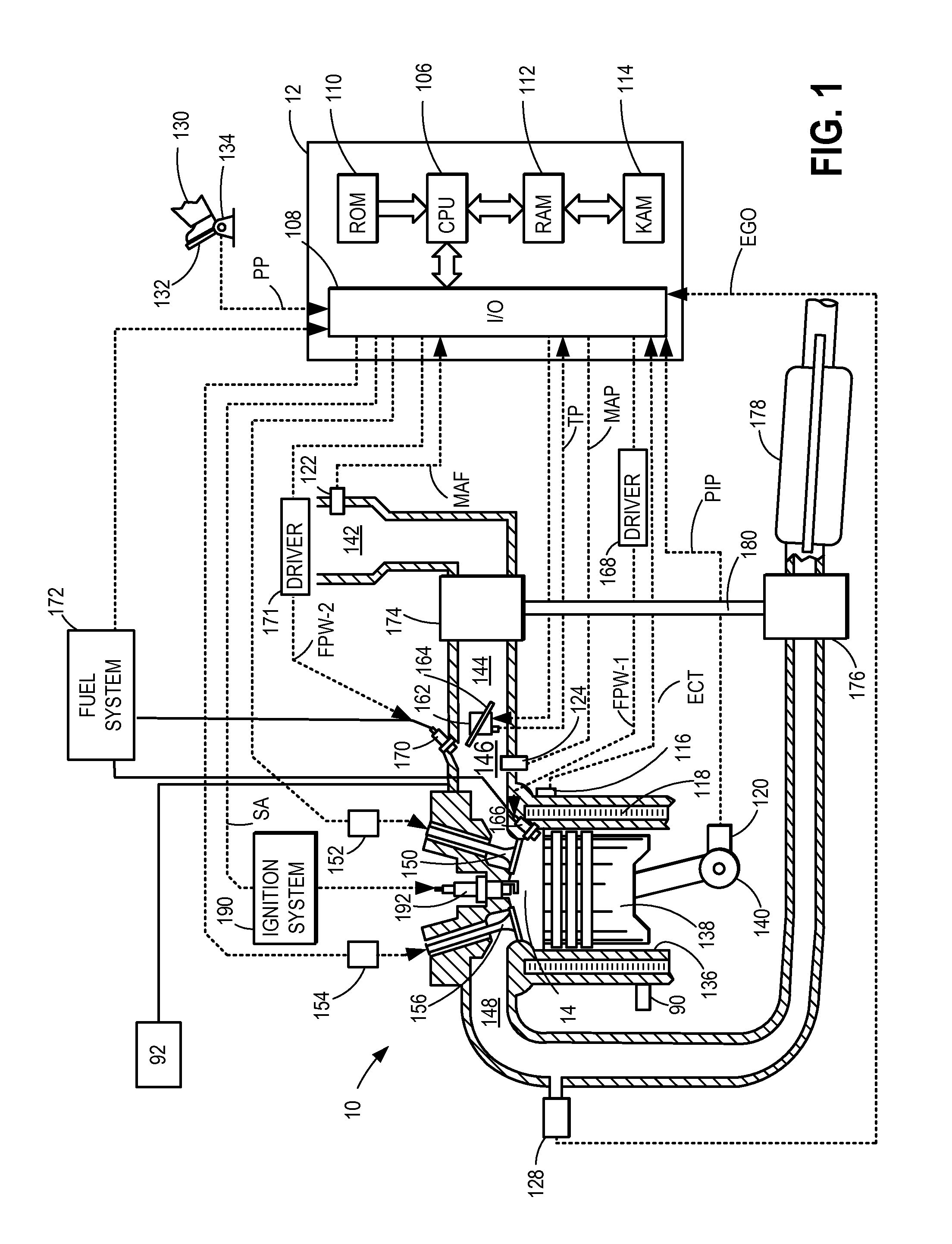 Method and system for vacuum control