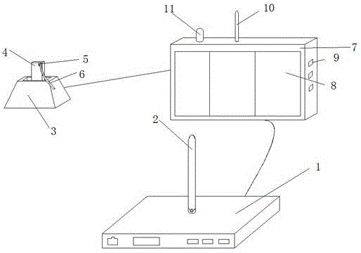 Multi-mobile phone same-screen control system