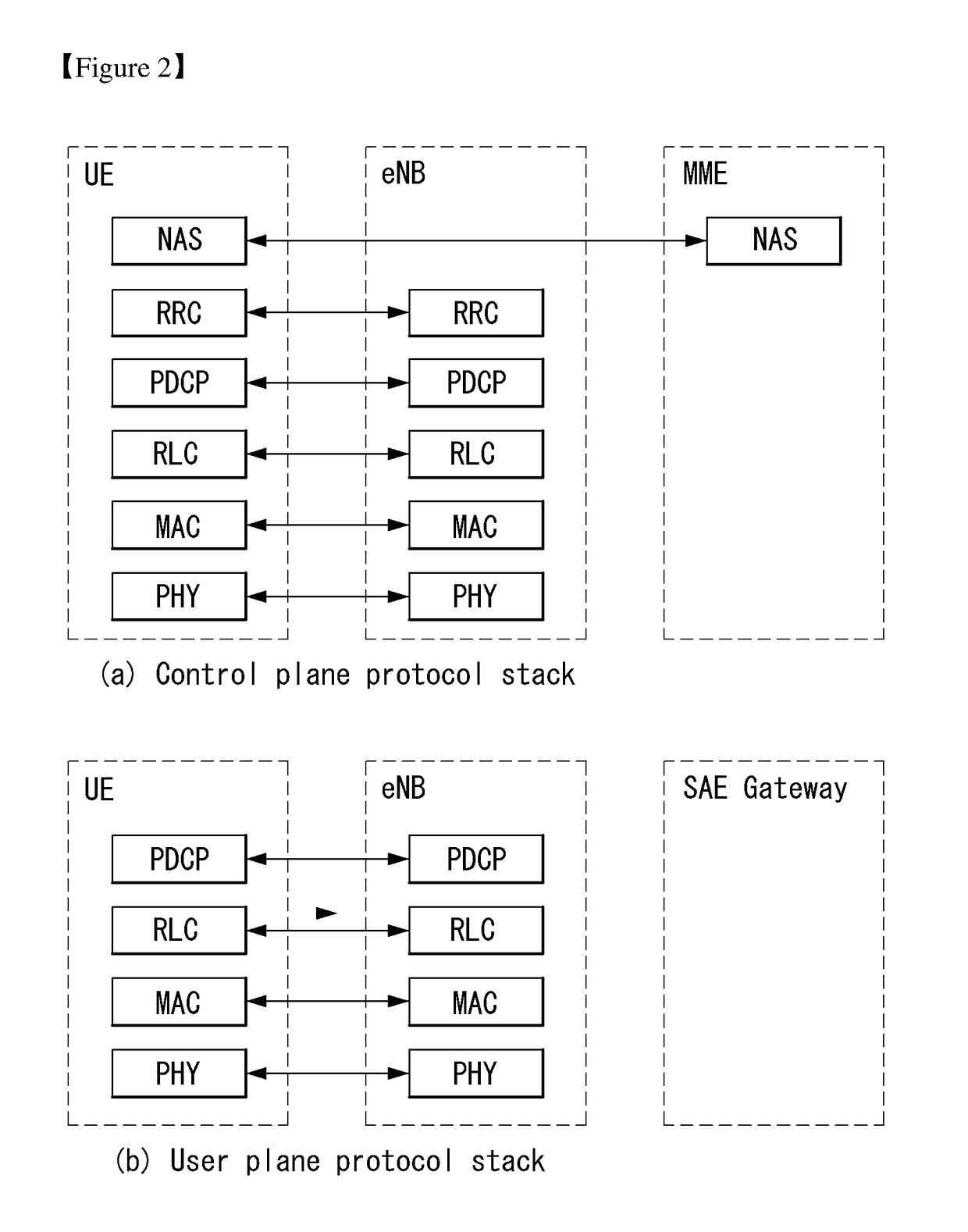 Uplink data transmission method in wireless communication system and apparatus for the same