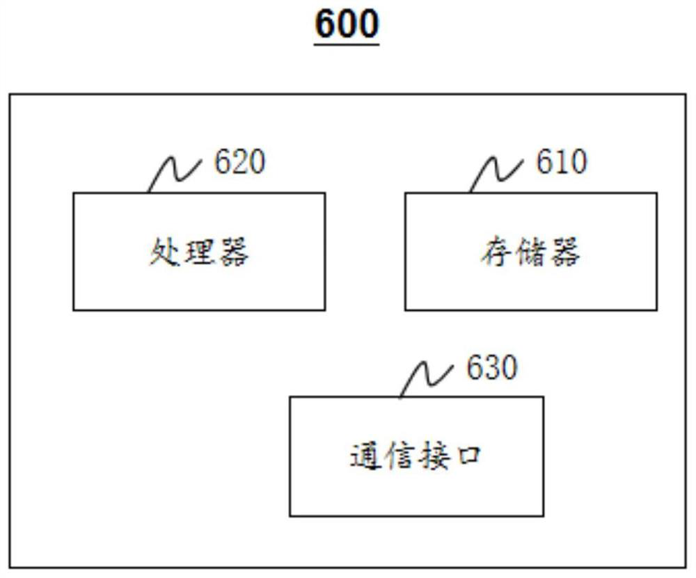 Mobile voice interaction method and device based on intelligent earphone