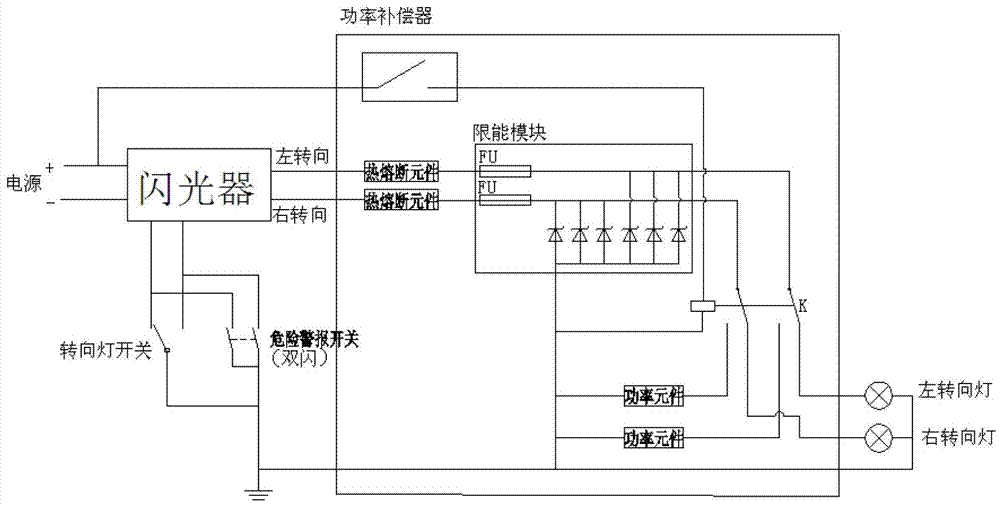 Power compensator for flasher and anti-explosion fire truck using power compensator