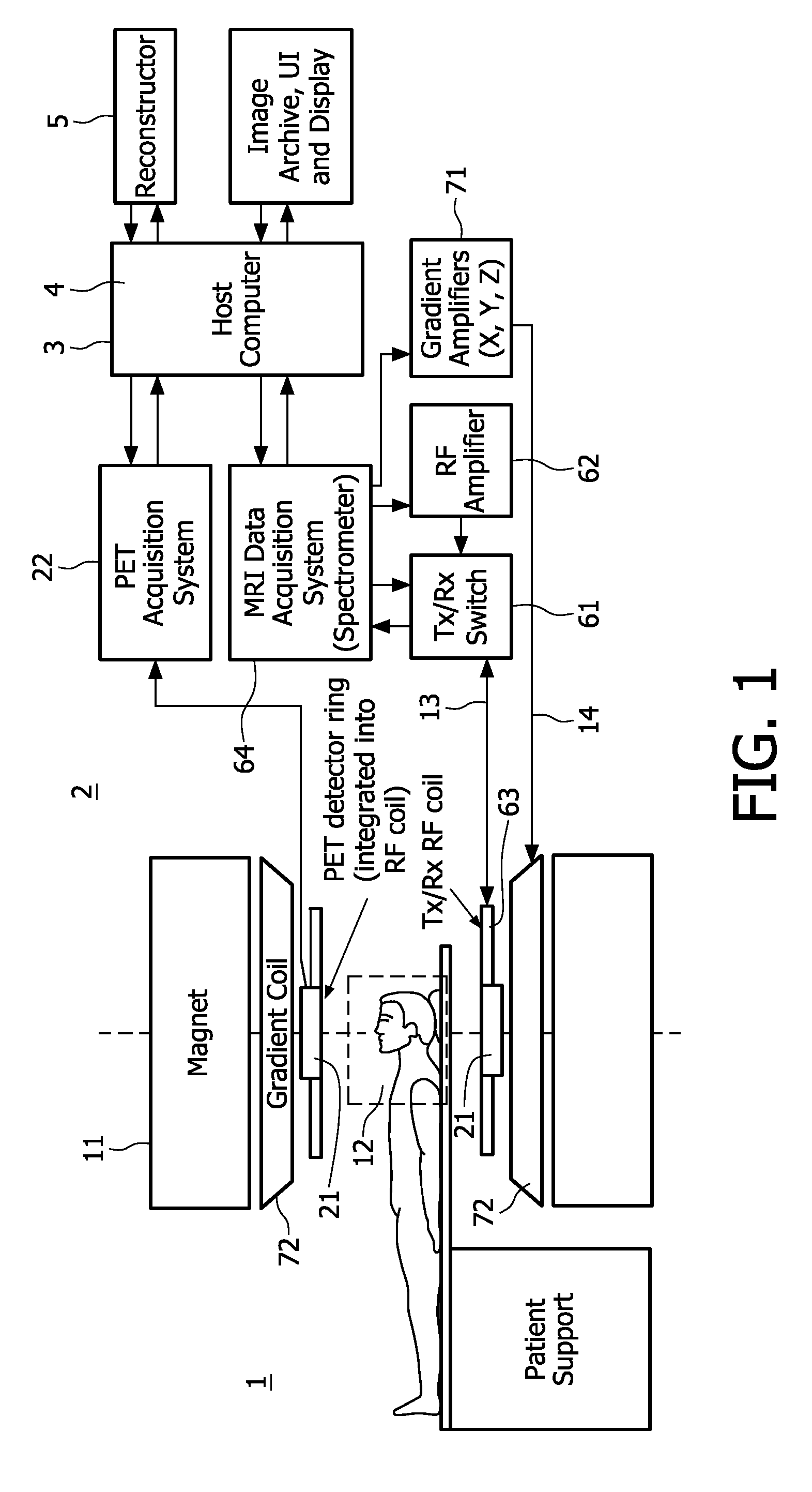 Motion correction in a pet/mri hybrid imaging system