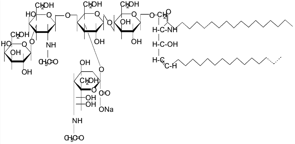 Preparation method of monosialoteterahexosylganglioside