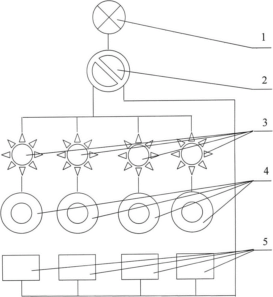 Frequency conversion speed regulation control device for high altitude tourist car