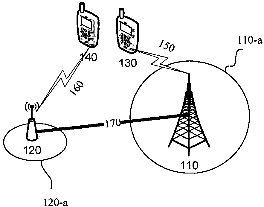 Method and device for monitoring hs-scch in wireless communication system