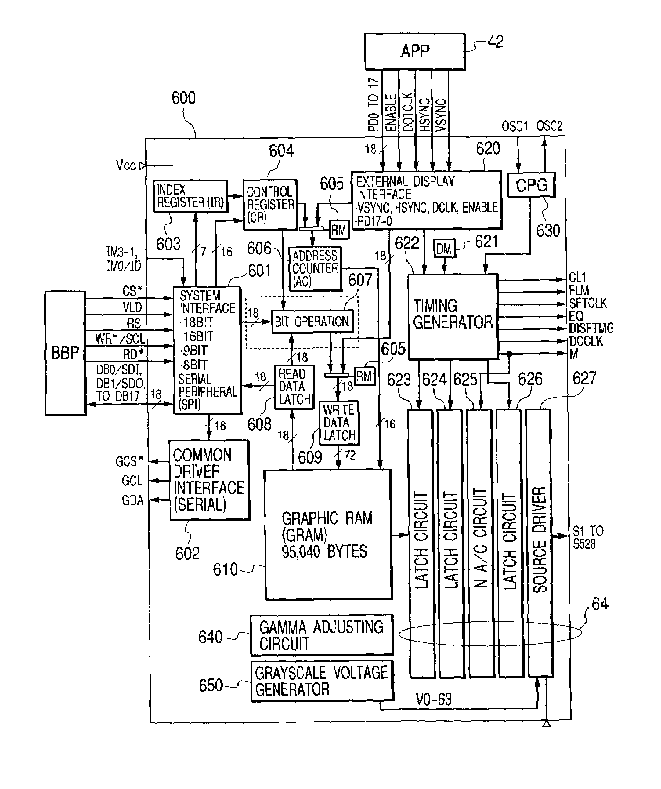 Display drive control circuit