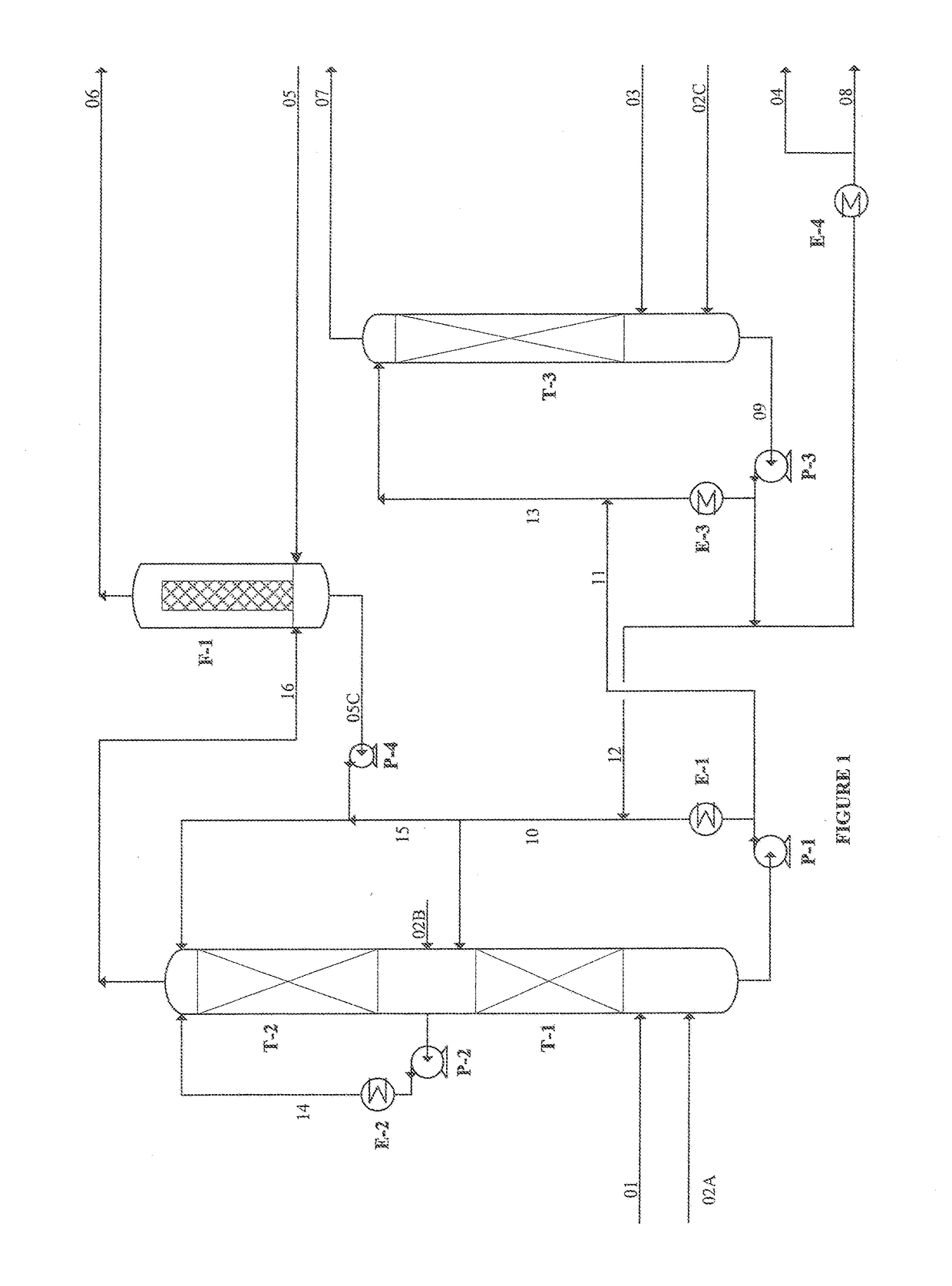 Sulfur dioxide scrubbing system and process for producing potassium products