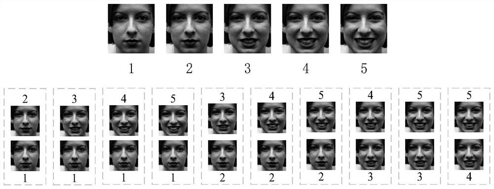 Human face expression intensity recognition method and system based on hidden variable analysis