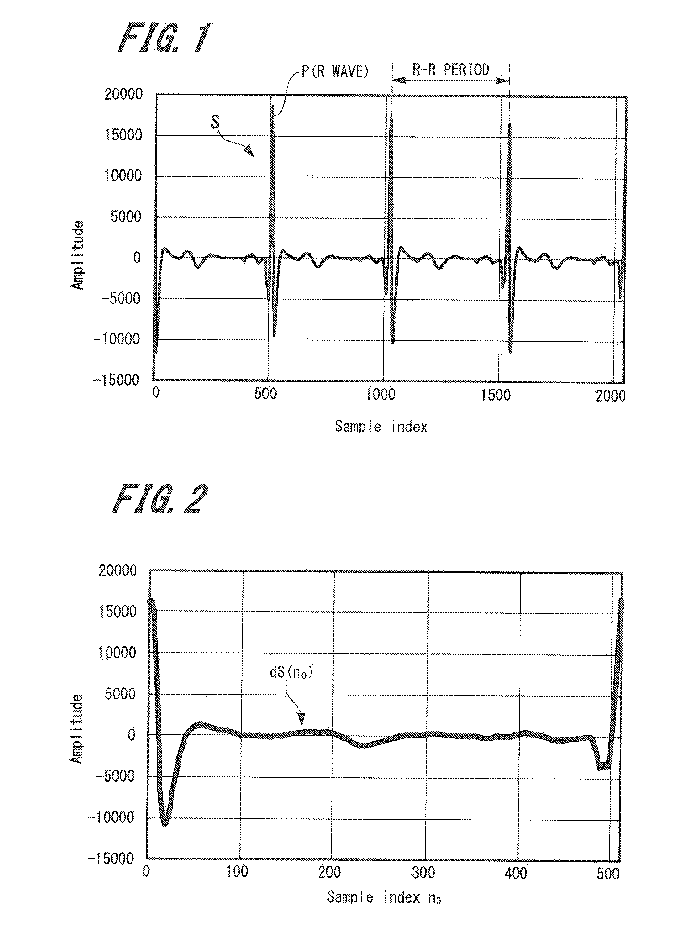 Biological information processing device, biological information processing system, biological information compression method, and biological information compression processing program