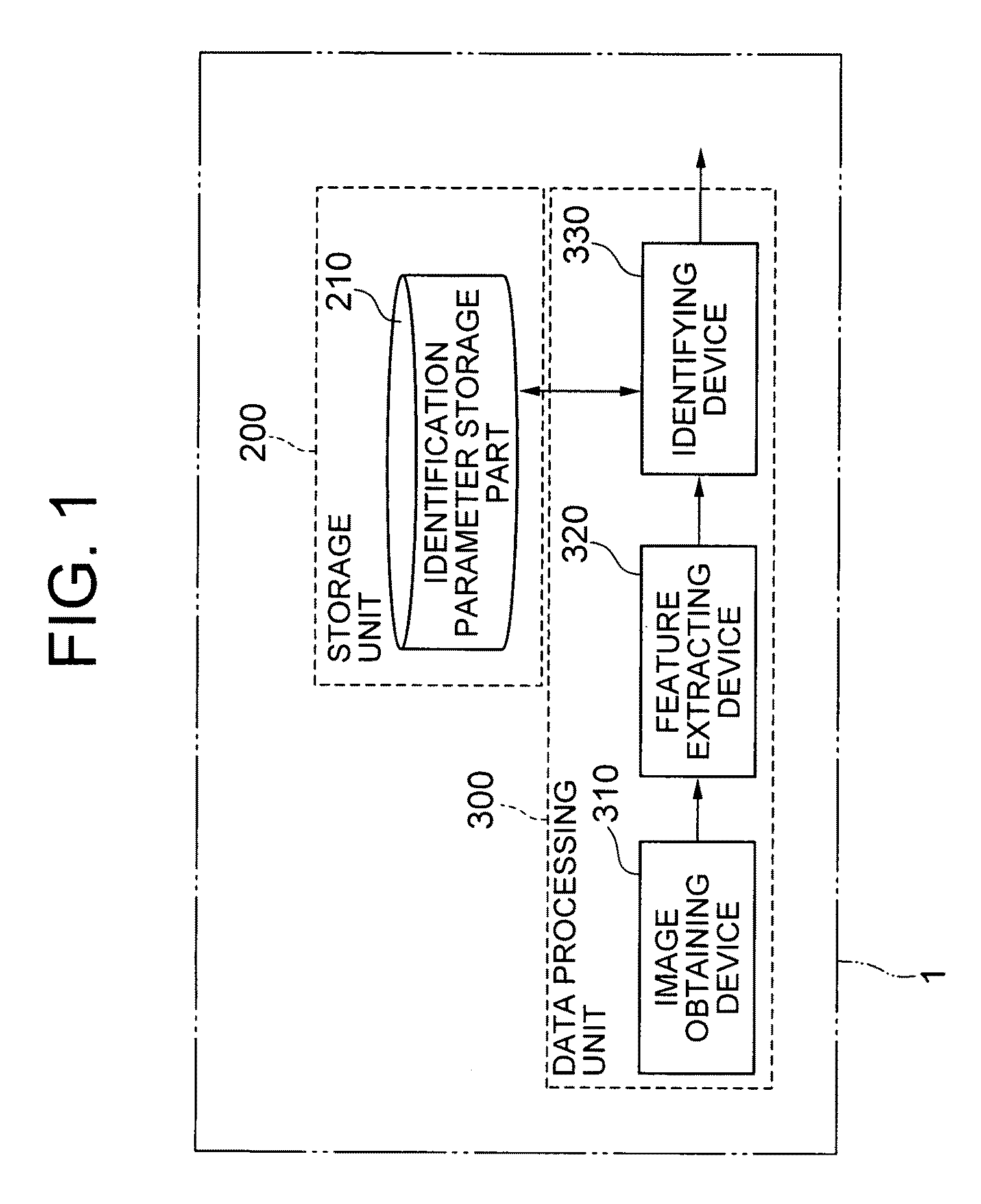 Object identification parameter learning system