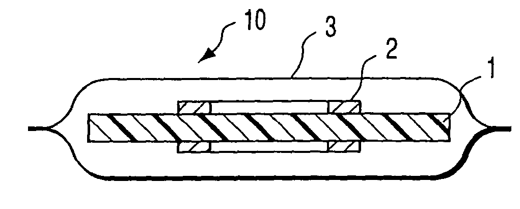 Ink composition for sensing carbon dioxide gas, carbon dioxide indicator using the same, package provided with the carbon dioxide indicator, and method for sensing pinhole using the same