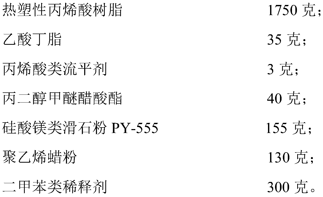 Glass fiber treatment agent for surface spraying treatment of glass fiber plastic parts and its application