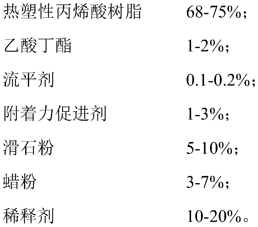 Glass fiber treatment agent for surface spraying treatment of glass fiber plastic parts and its application