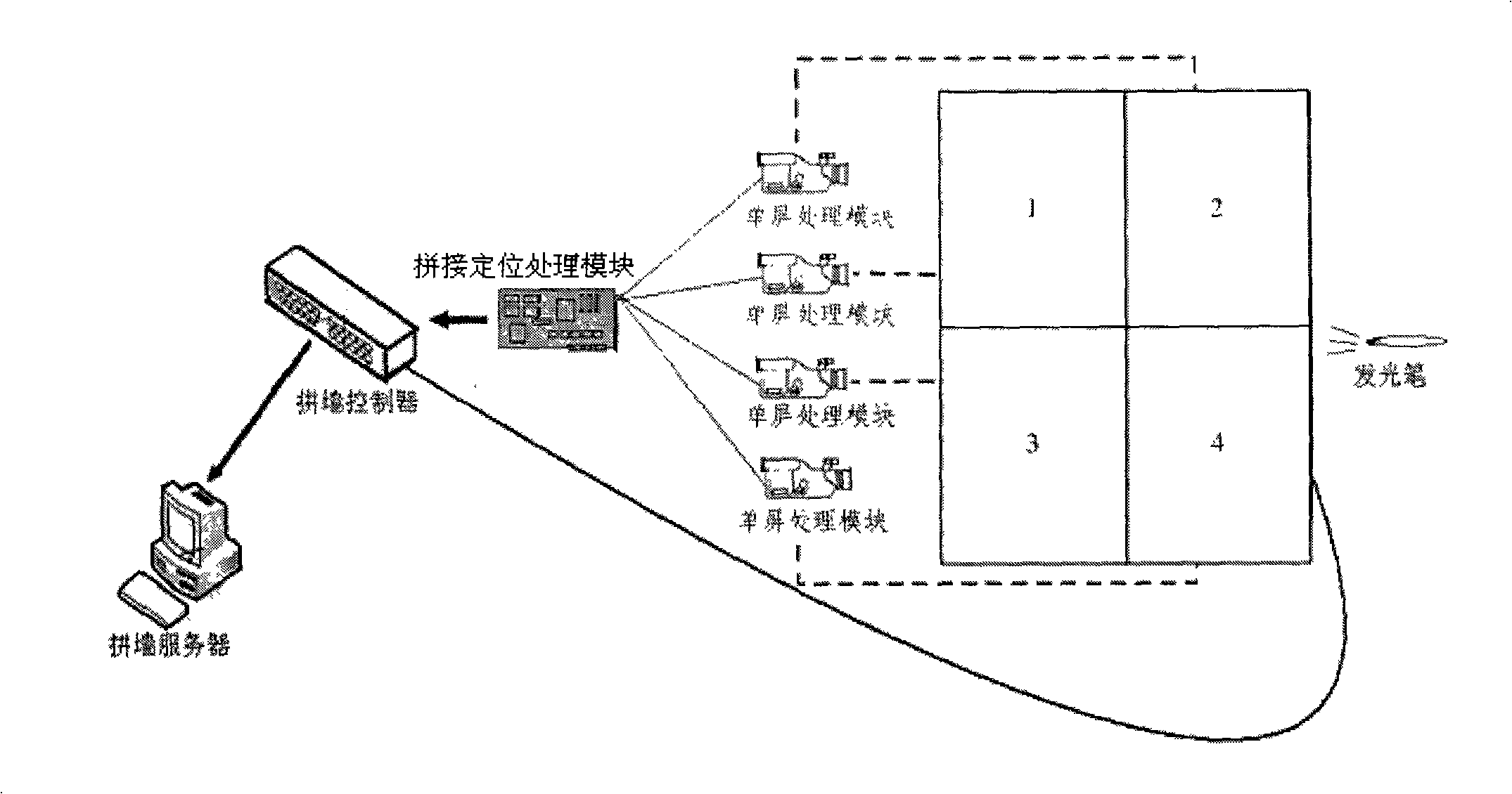System and method for positioning split joint wall based on image inductor