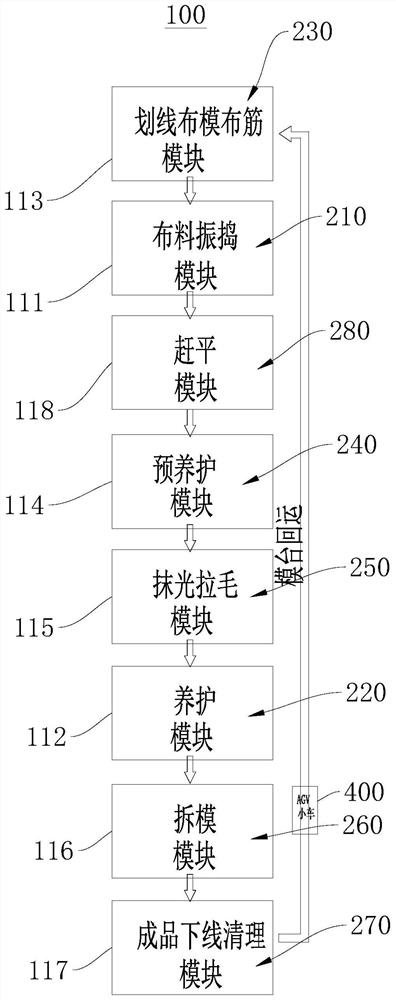 Prefabricated component producing system