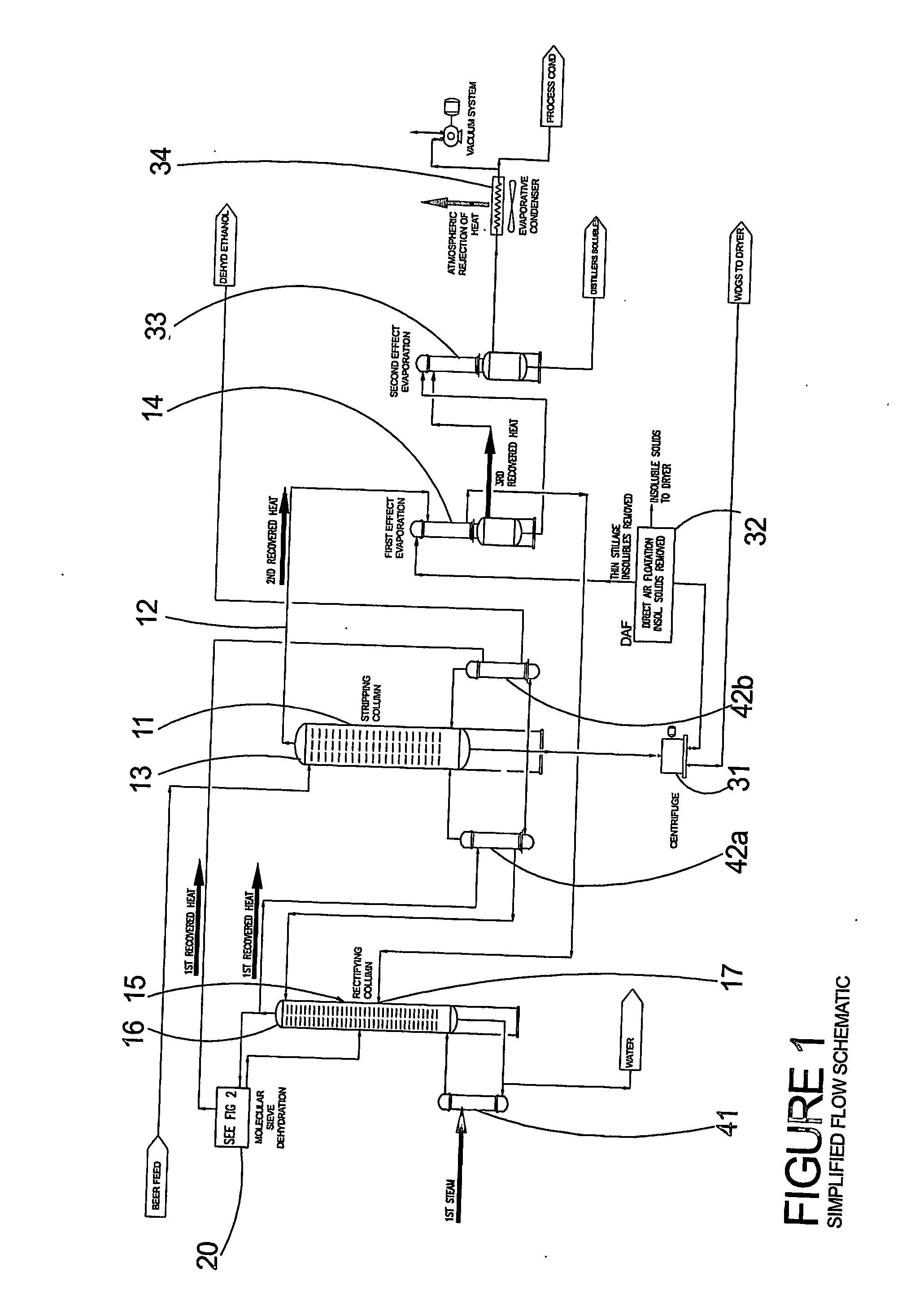 Ethanol distillation with distillers soluble solids recovery apparatus