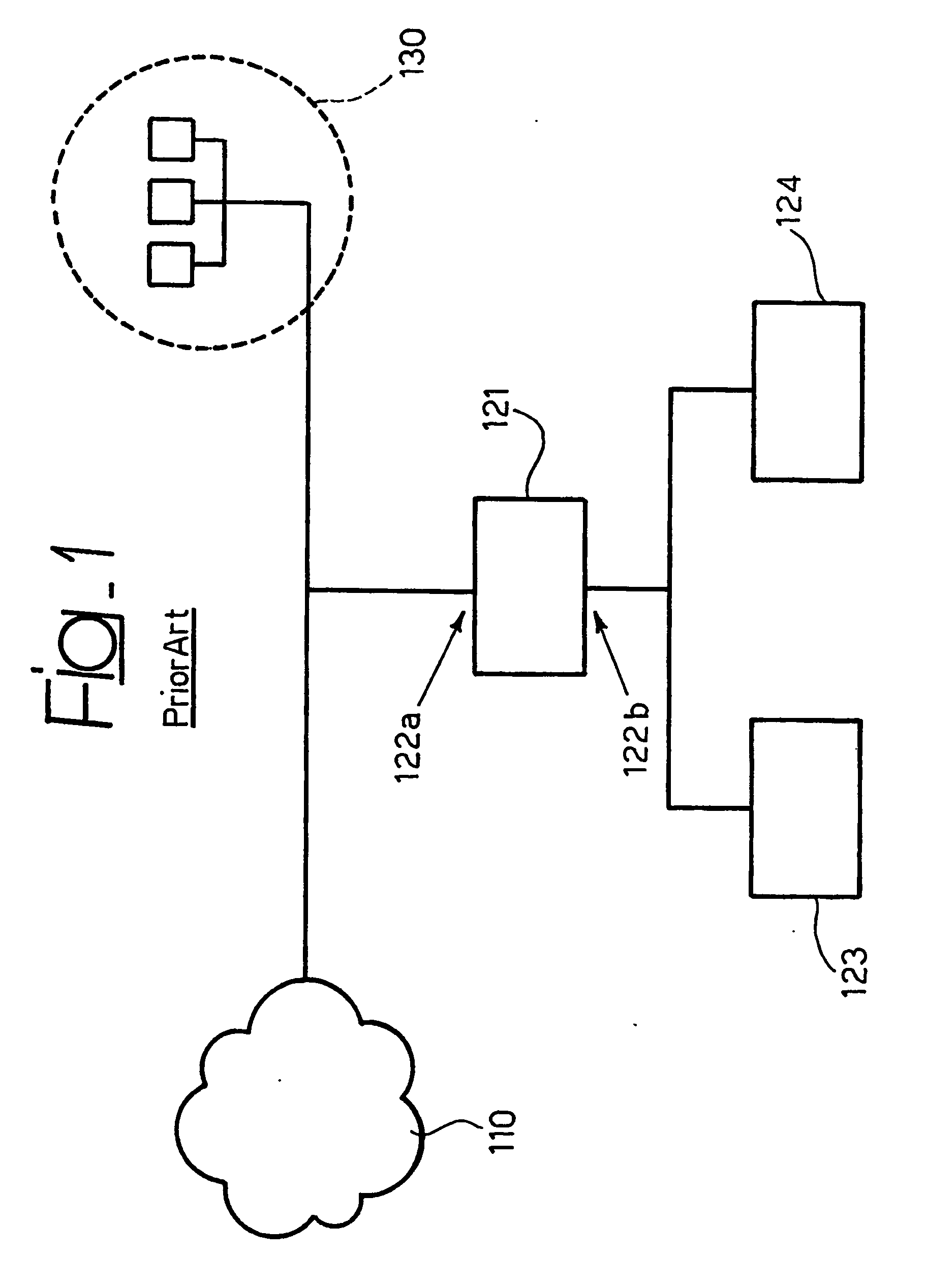 Method and system for intrusion prevention and deflection