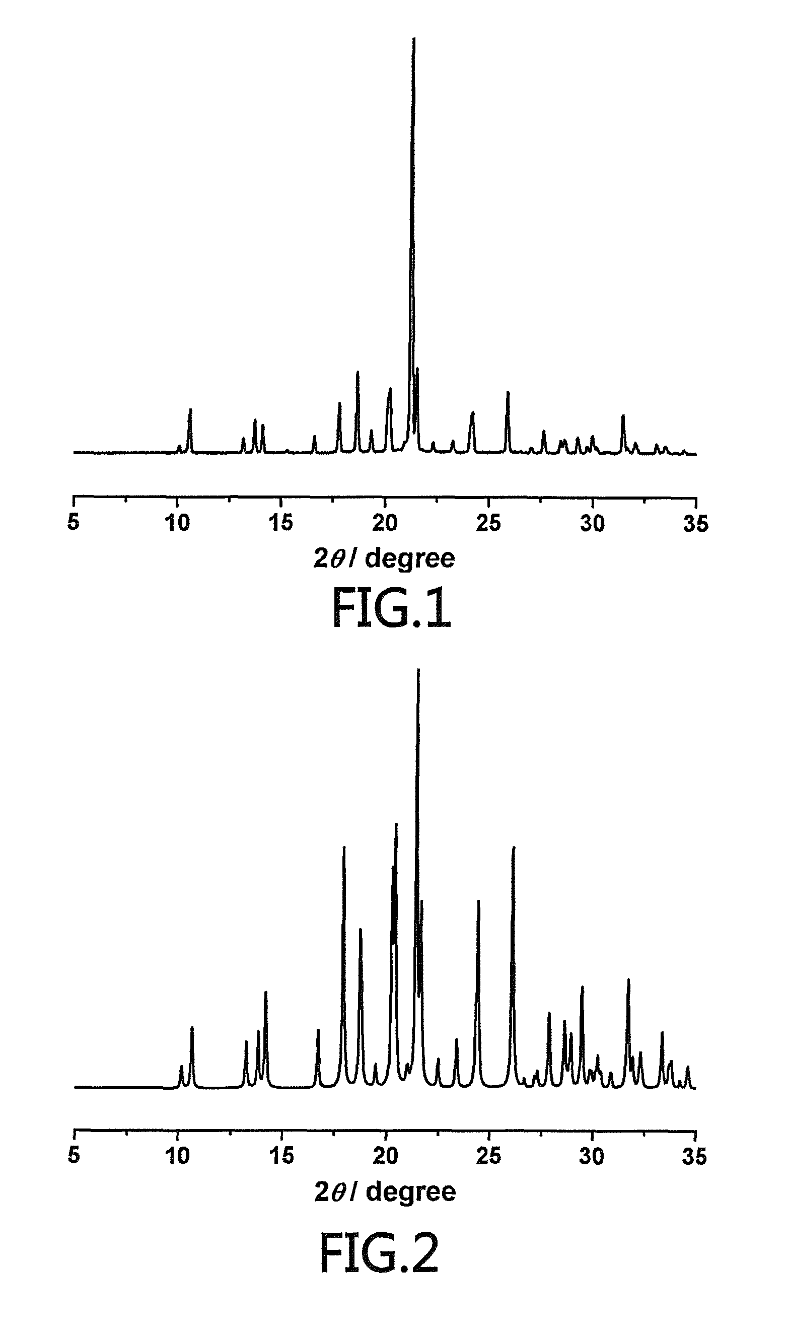 (S)-4-hydroxy-2-oxo-1-pyrrolidineacetamide racemate crystal form II and preparation method therefor