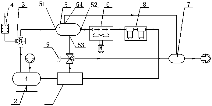 Novel flue gas thermal oil recovery equipment