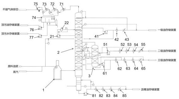 Oil-based needle coke raw material deep decompression pretreatment system