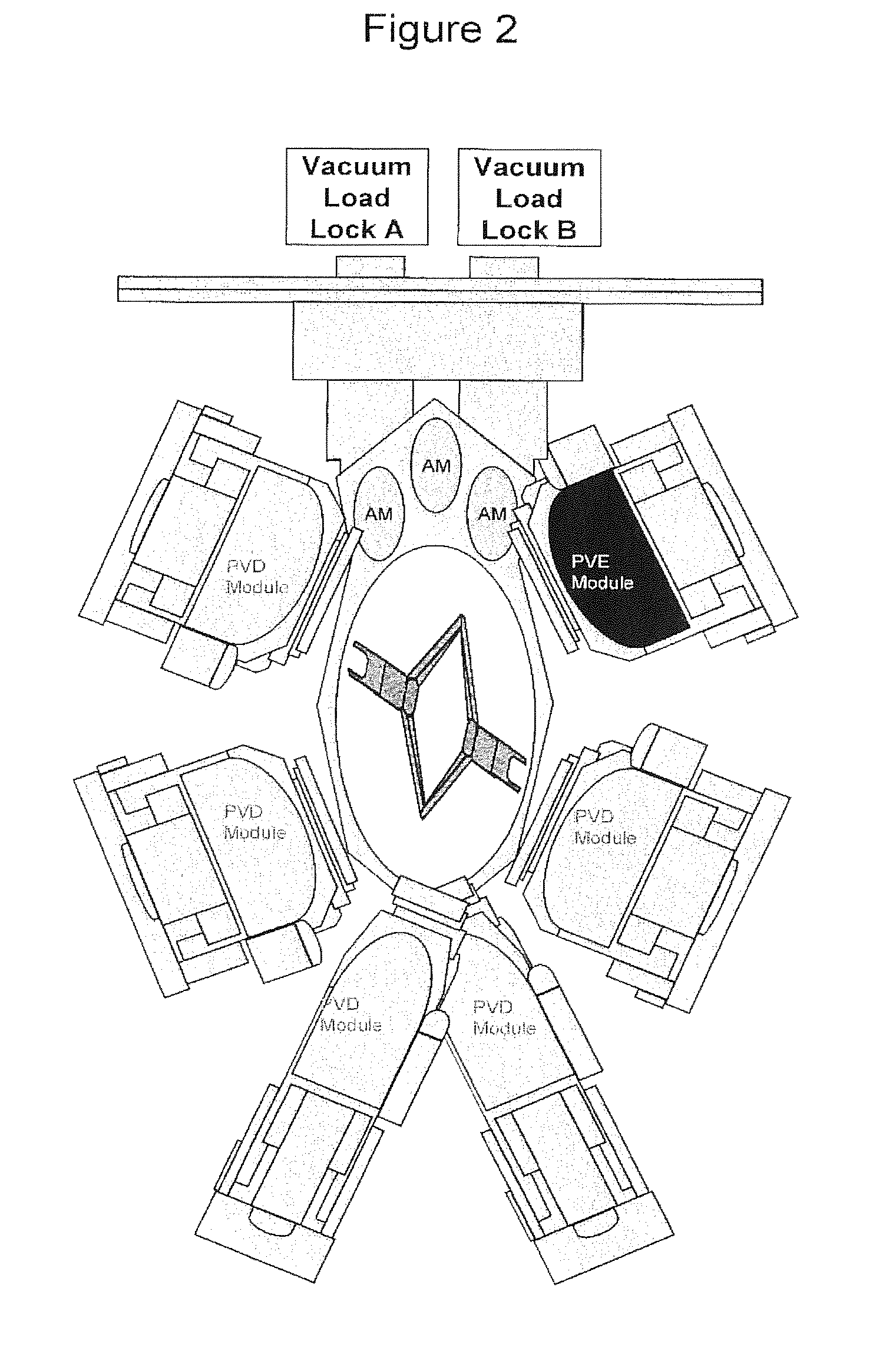 Lithium ion battery and method for manufacturing of such battery