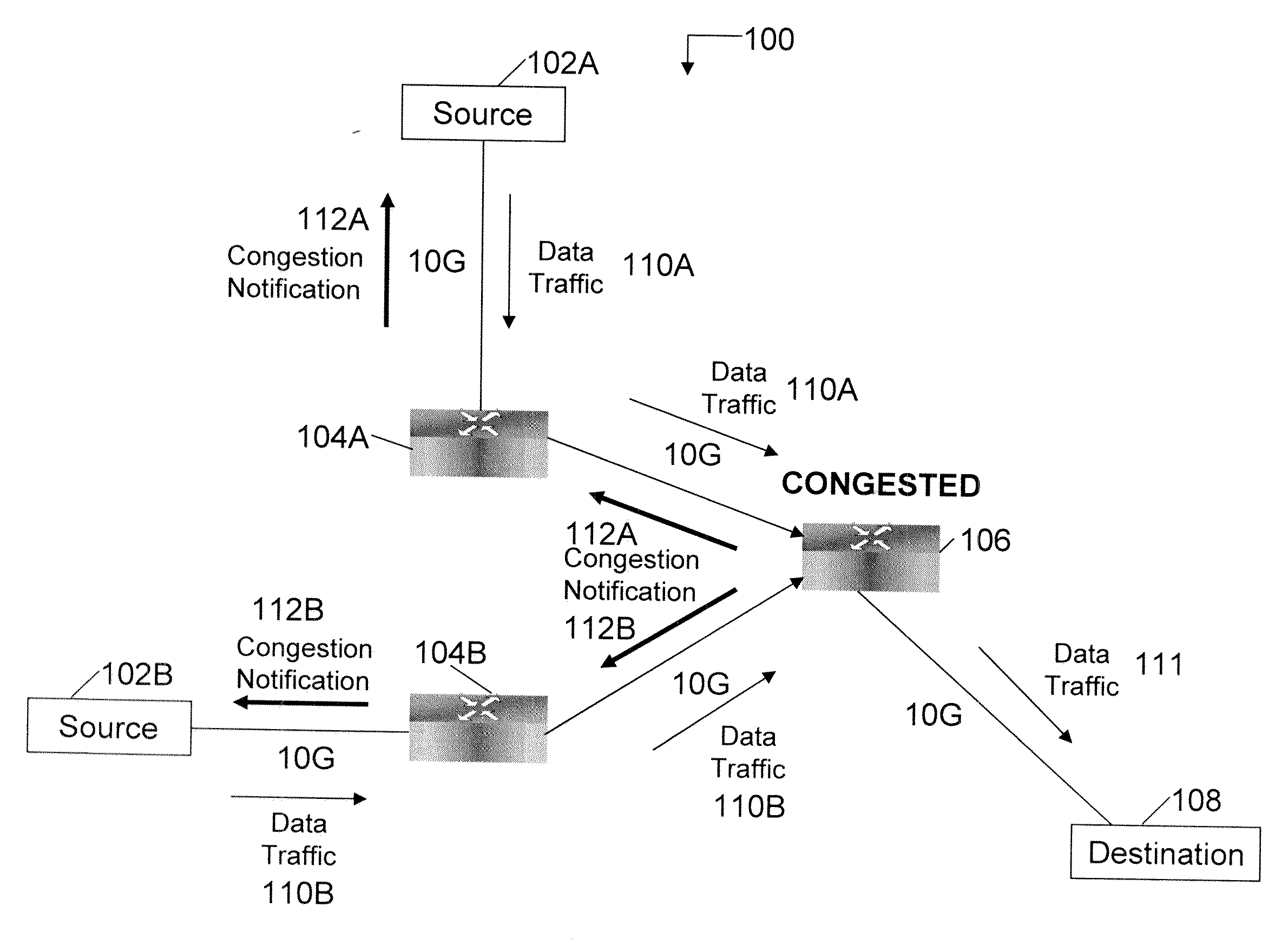 Method and Apparatus For Computer Network Bandwidth Control and Congestion Management