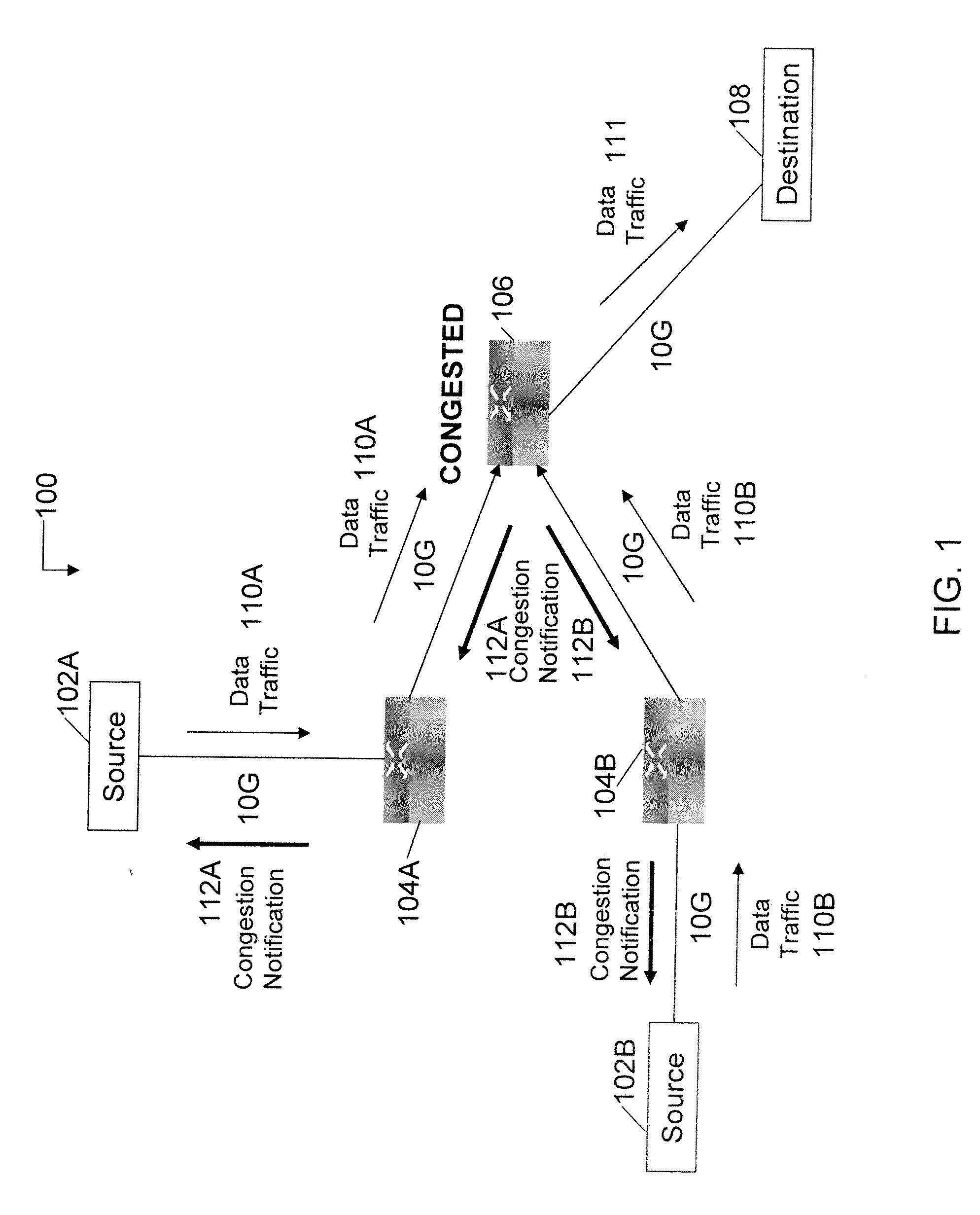 Method and Apparatus For Computer Network Bandwidth Control and Congestion Management