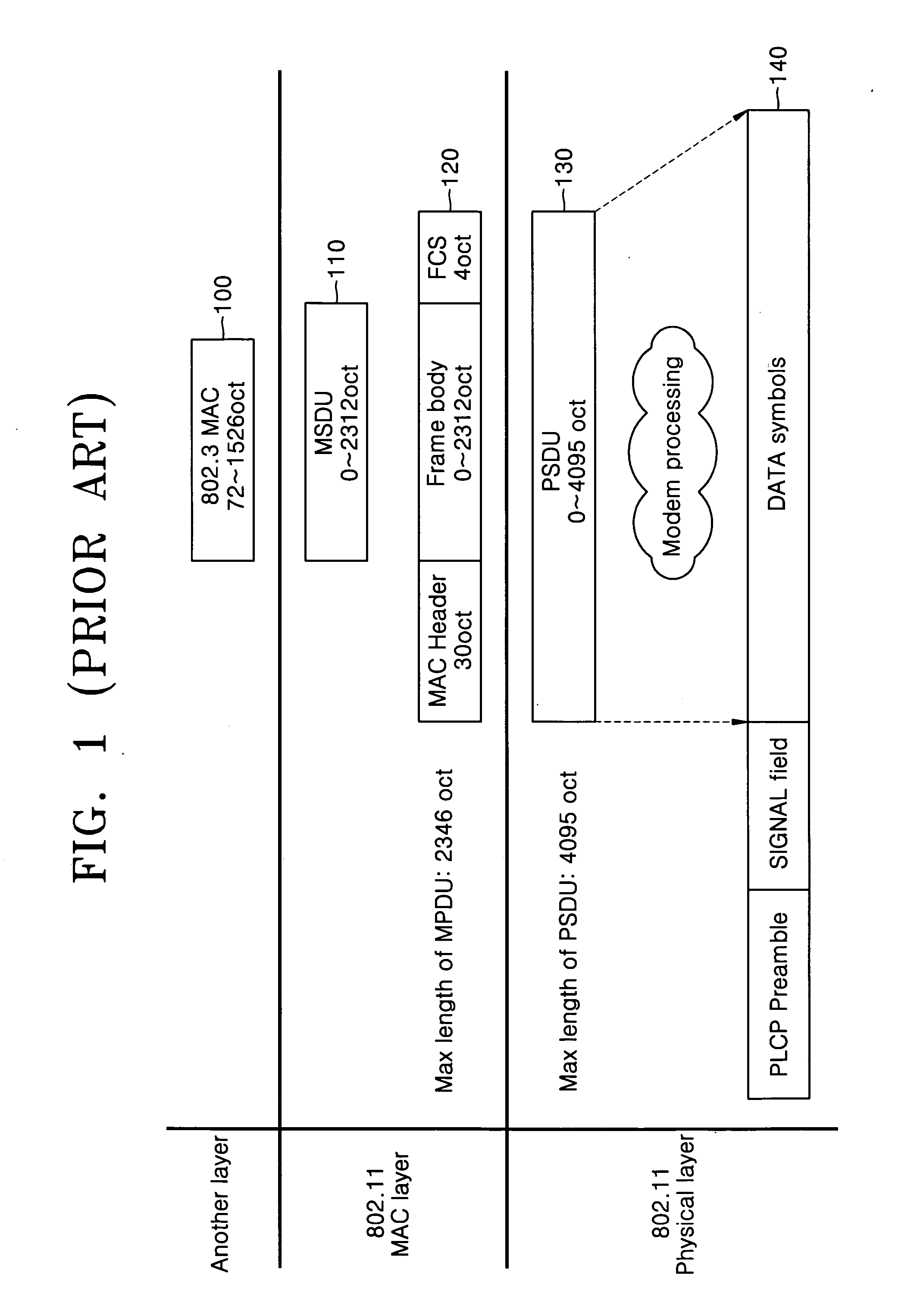 Method of dividing a payload intra-frame