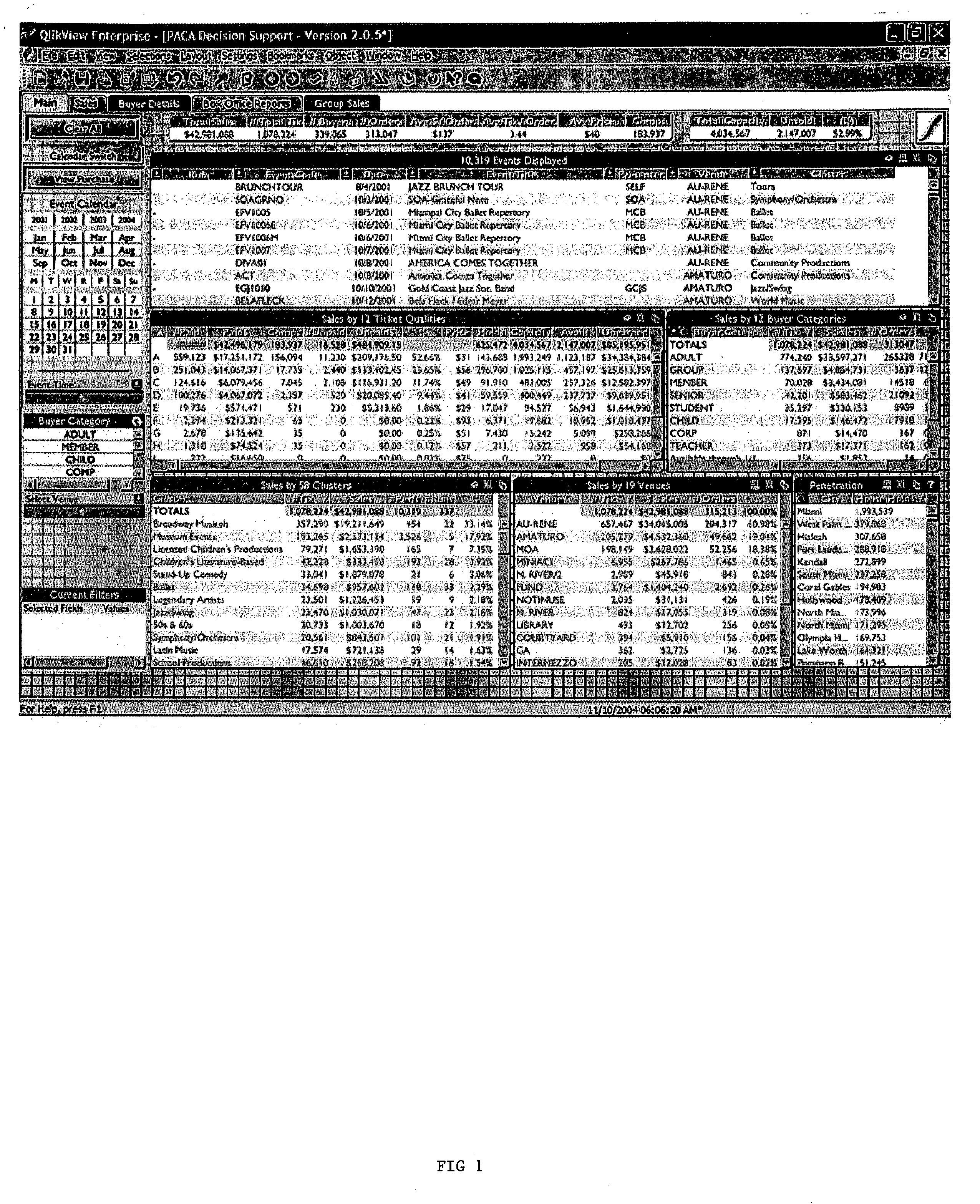 Entertainment venue data analysis system and method