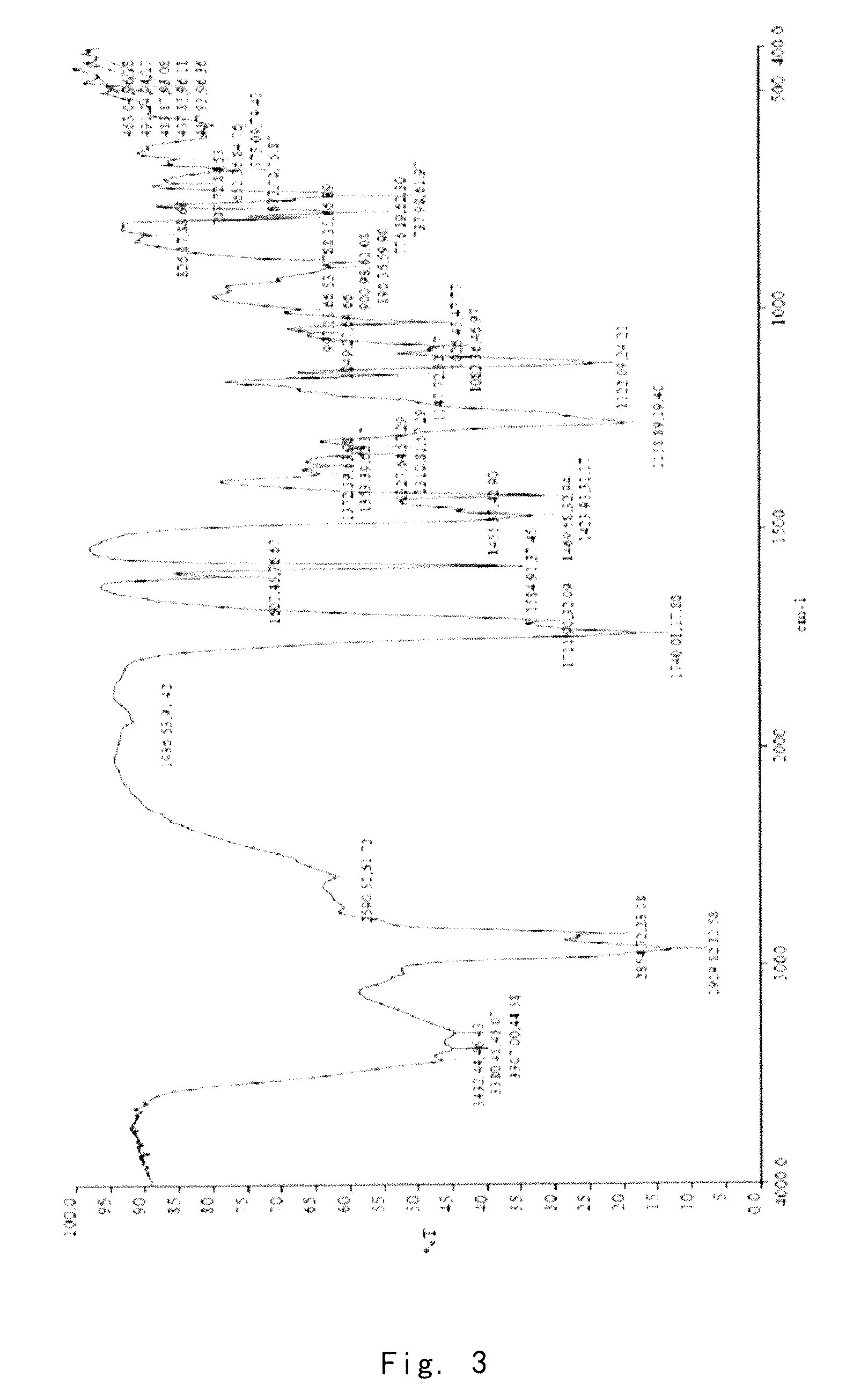 Crystal form of prostaglandin analogue, and preparation method and use thereof