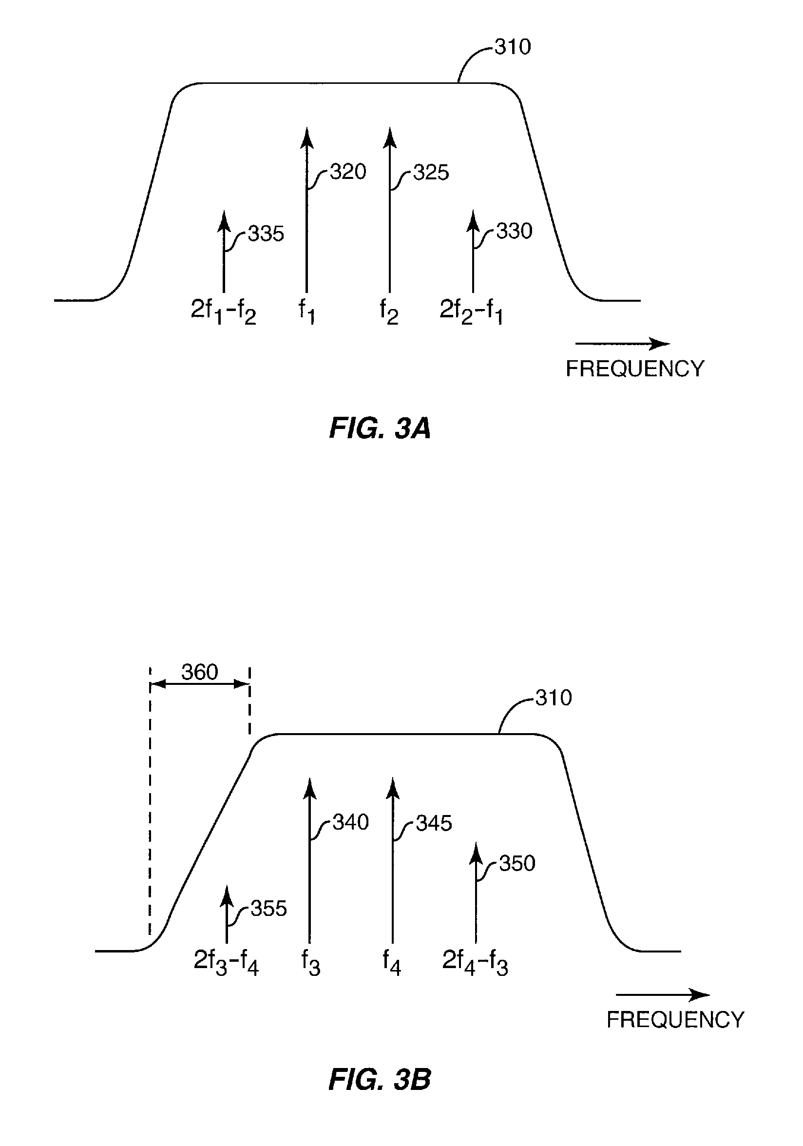 Method and apparatus for remote detection of radio-frequency devices